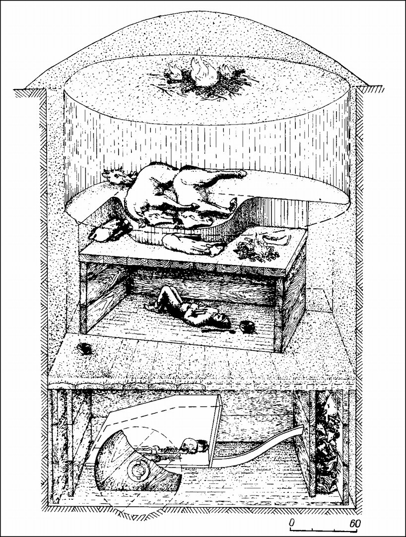 Реконструкция погребального сооружения с колесницей из могильника Синташта (Генинг и др. 1992. С. 154. Рис. 72