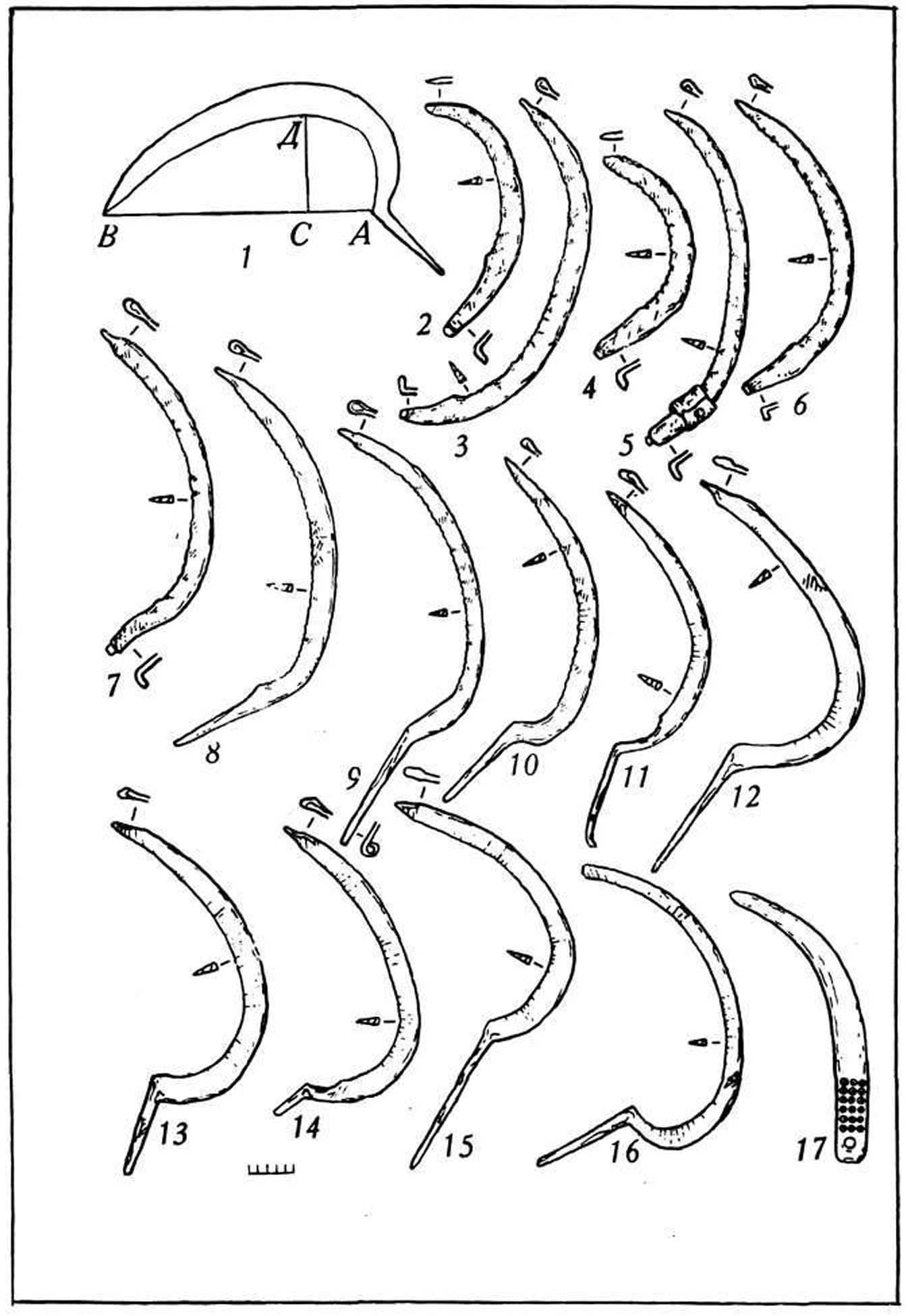 Рис. 25. Серпы (2—16) и костяная ручка (17): 1 — графическое определение пропорций серпов; 2—16 — Маяки; 17 — Саркел
