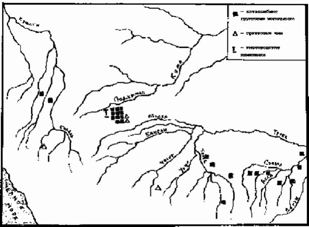 Катакомбные и ямные захоронения Северного Кавказа III—V в